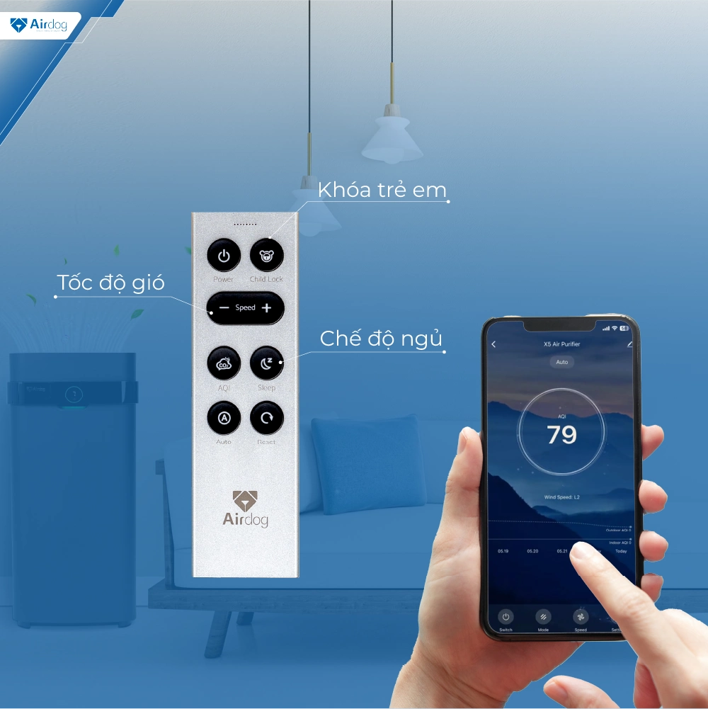 Máy lọc không khí Airdog X5D màu đen