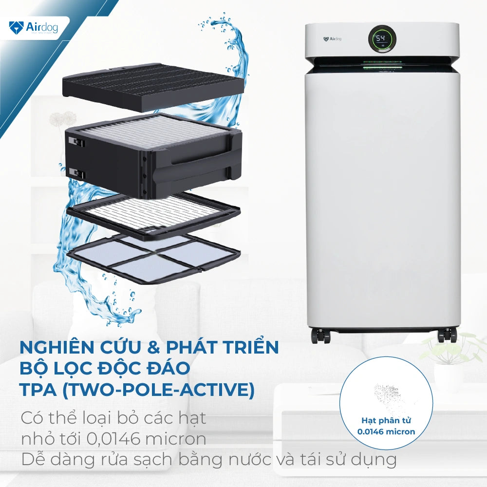 Máy lọc không khí AIRDOG X8D