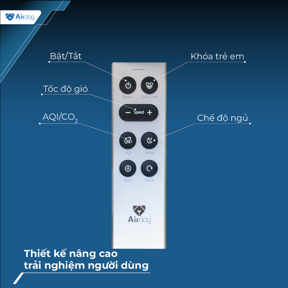 Máy lọc không khí AIRDOG X8D