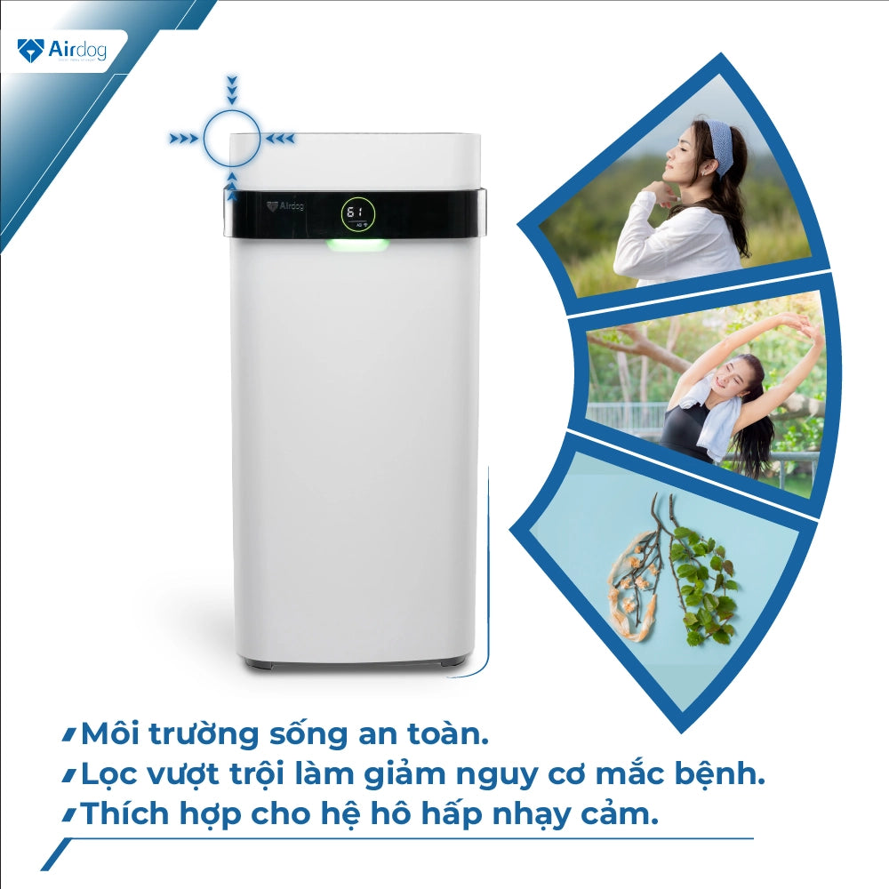 Máy lọc không khí AIRDOG X5D trắng