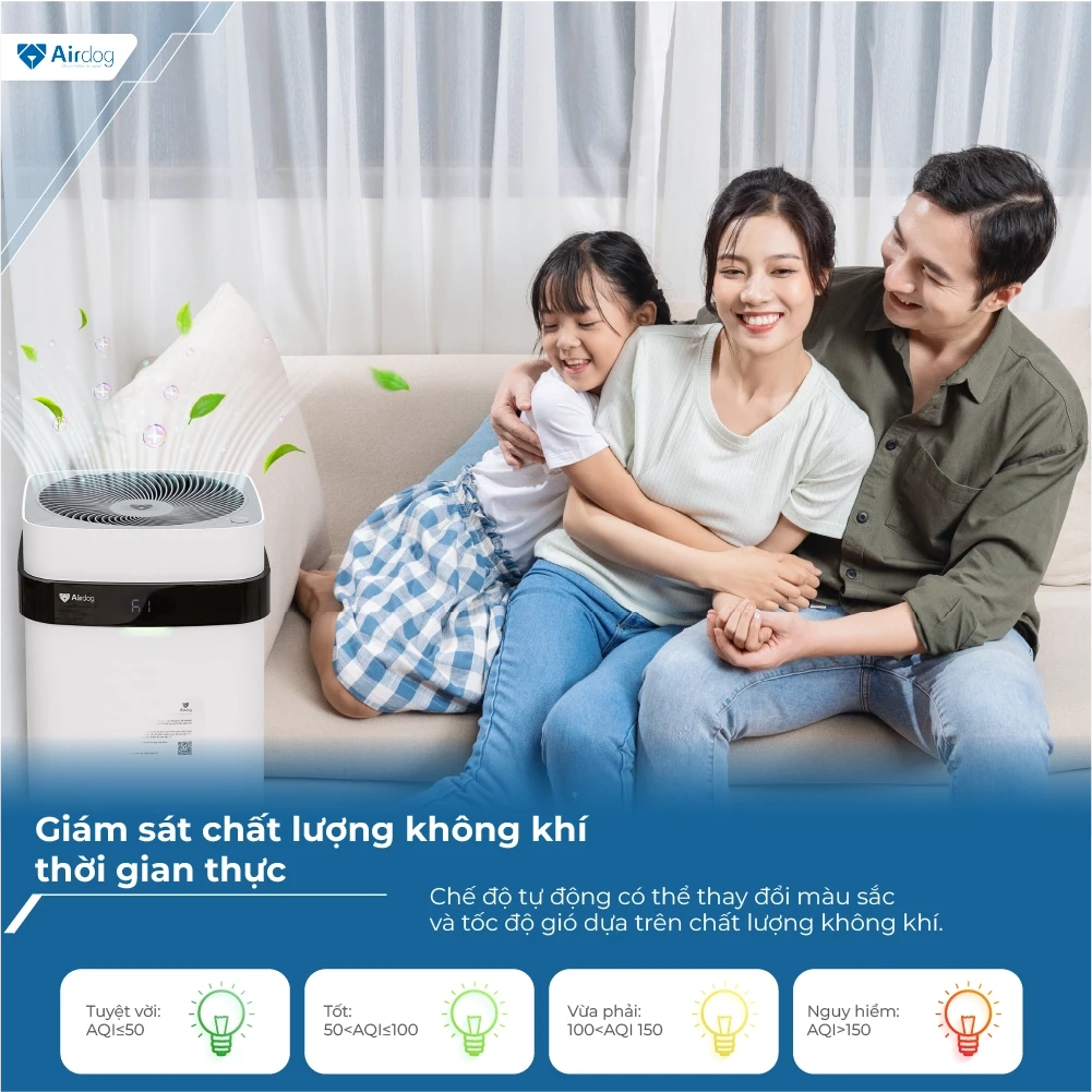 Máy lọc không khí Airdog X5