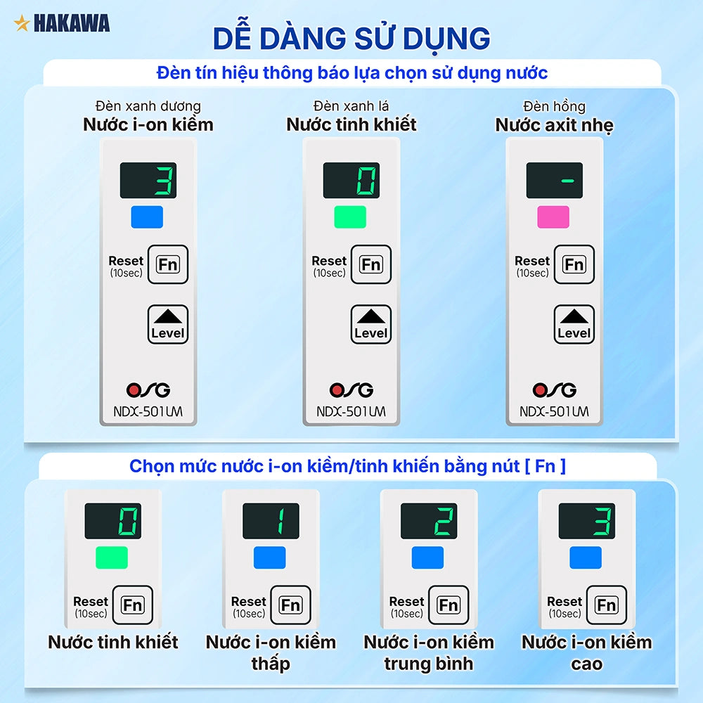 Máy lọc nước ion kiềm OSG NDX-501LM