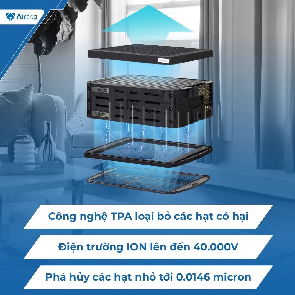 Máy lọc không khí Airdog X5