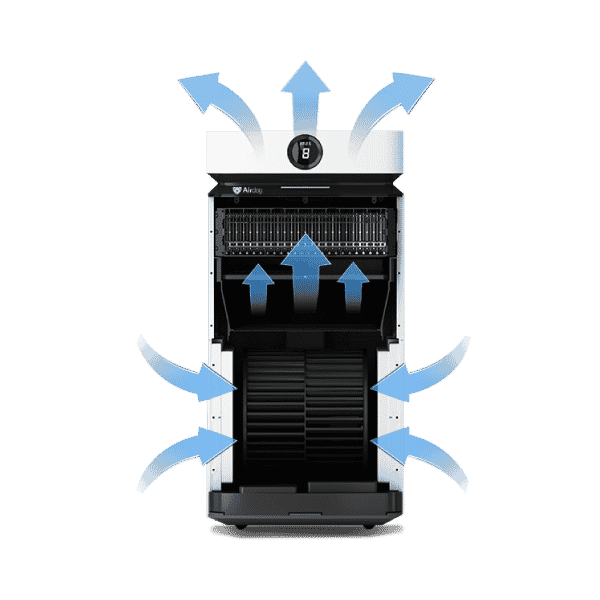 Máy lọc không khí Airdog X8